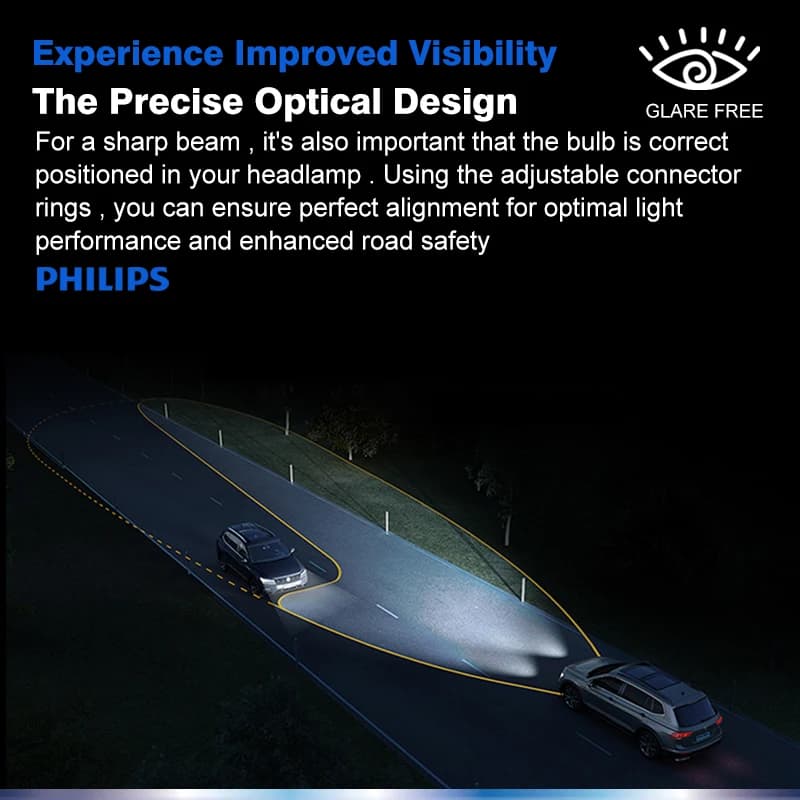 Philips Ultinon Pro3101 H1 H4 H7 H11 HB3 9005 HB4 9006 HIR2 9012 LED Car Head Light 6000K Bright White Original LED Fog Lamps - 2
