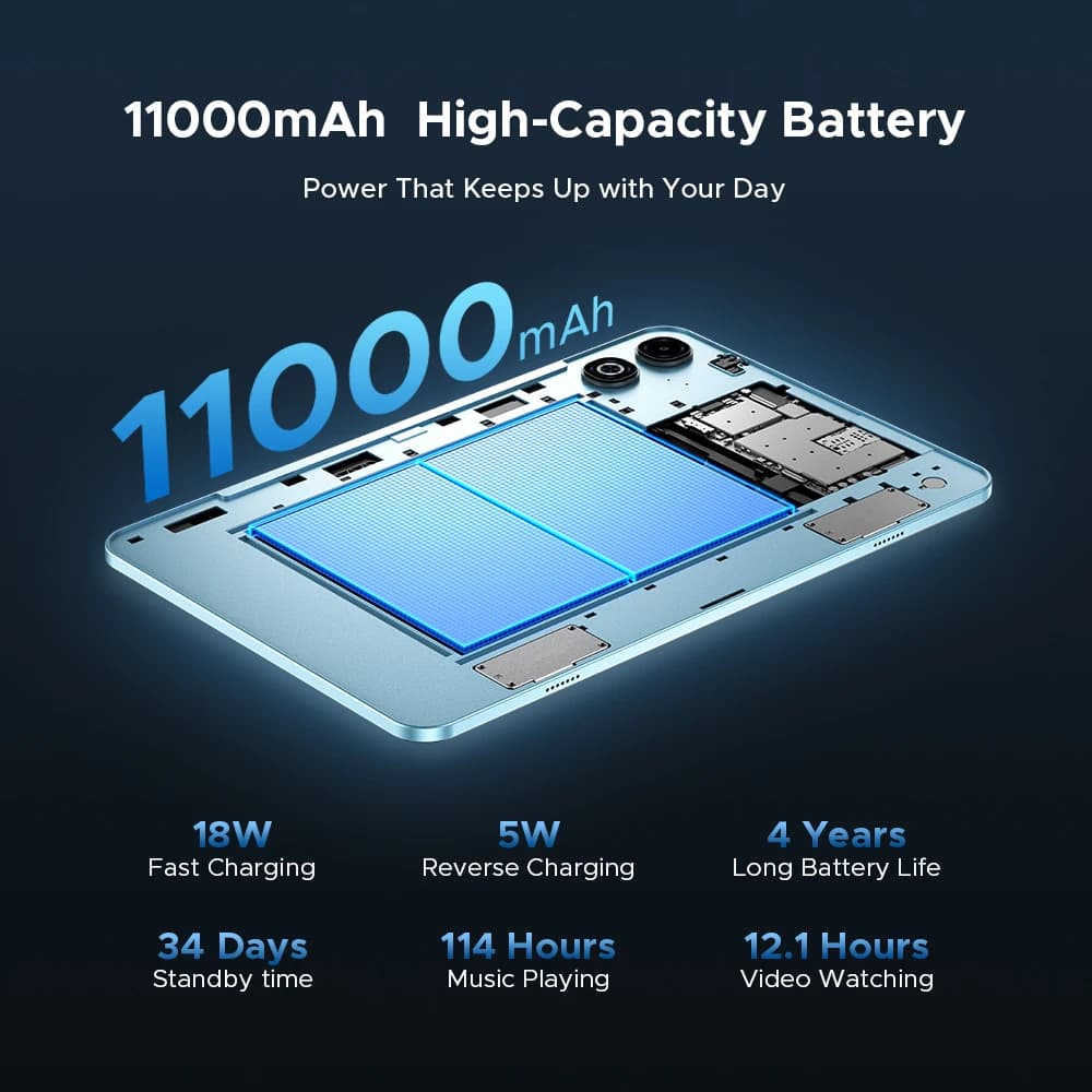 DOOGEE U13 Pro Tablet PC Android 16 Gemini AI 13'' FHD+ 120Hz UNISOC T7300 32GB 256GB 11000mAh Battery 13MP+8MP Smart Pad - 4