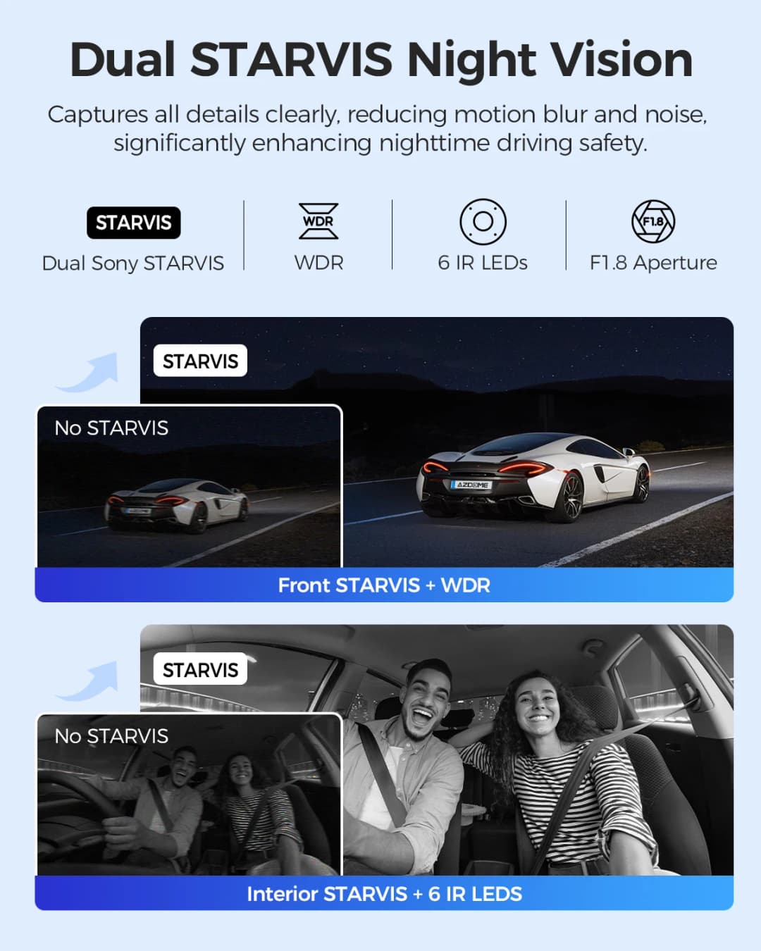 كاميرا داش AZDOME M550 ماكس بدقة 4K + 2.5K مع نظام تحديد المواقع المدمج وواي فاي وزاوية رؤية 150 درجة وشاشة ركن 24 ساعة ورؤية ليلية - 3