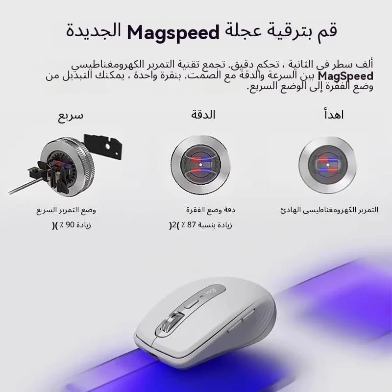 فأرة عالية الدقة Logitech MX Anywhere 3S / M650، 8000DPI، تتبع زجاجي، بلوتوث USB، وضع مزدوج - 2