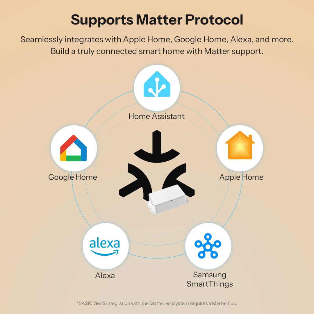 سونوف BASIC-1GS مفتاح ذكي عبر واي فاي بروتوكول Matter سطح لمس كبير يعمل مع نظام آبل - 3