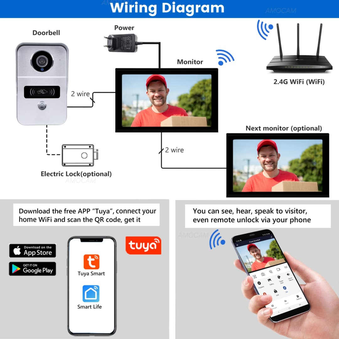 نظام إنتركوم فيديو رقمي سلكي 2 سلك شاشة 7 / 10.1 بوصة لاسلكية WIFI بدقة 1080P كاميرا باب فيديو جرس باب بفتح عبر Tuya - 6