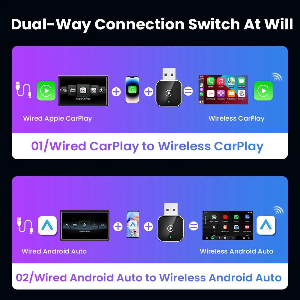 NEW 2in1 Wireless CarPlay Android Auto Adapter Smart Dongle Plug And Play For Volvo XC90 S90 V90 XC60 S60 V60 XC40 EX30 C40 - 4