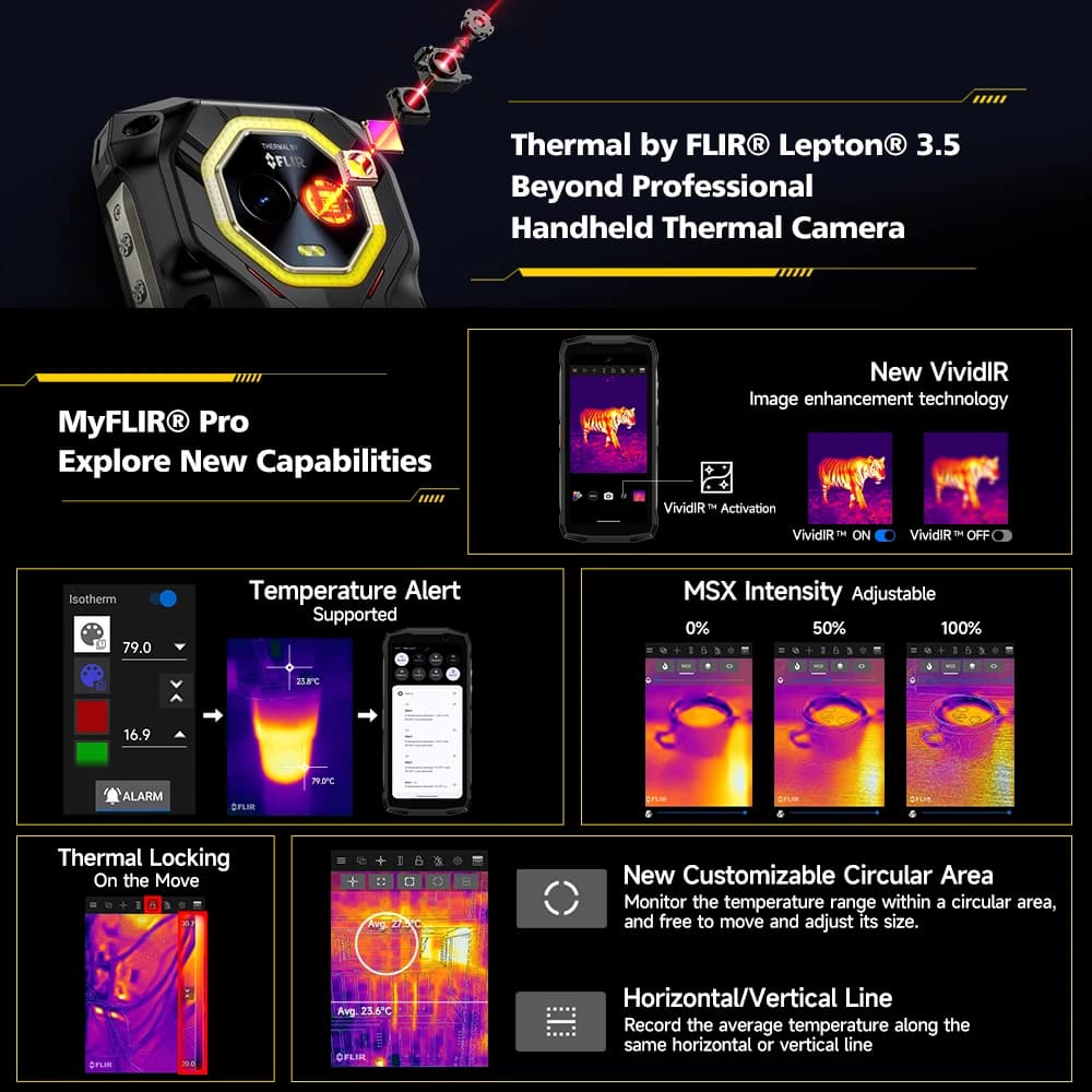 هاتف Ulefone Armor Mini 20T Pro 5G THERMAL BY FLIR® 4.7 بوصة متين هاتف ذكي بنظام Android 14 ذاكرة قراءة فقط 256 جيجابايت هاتف محمول تصوير حراري - 2