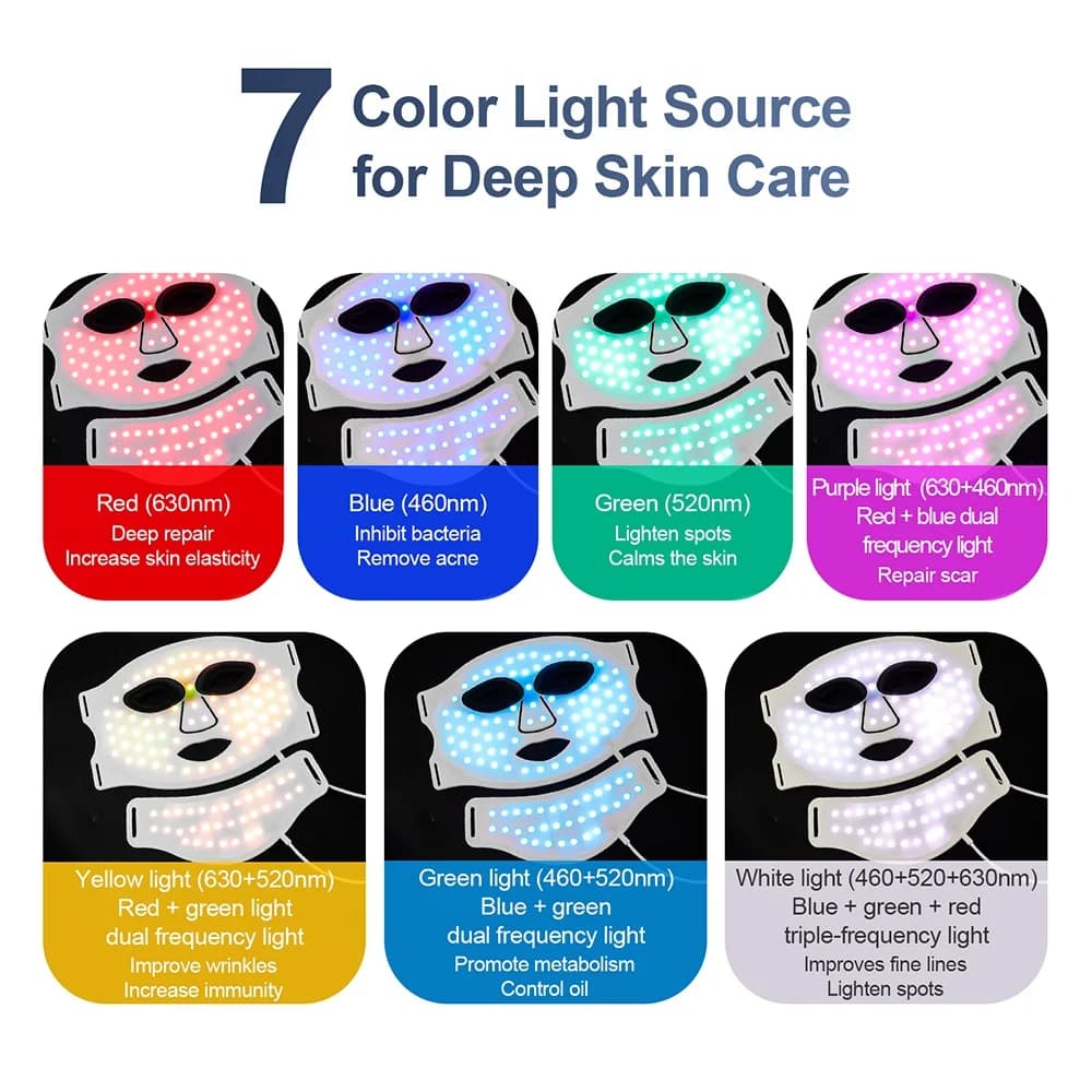 Silicone LED Mask Face With Neck 7 Colors LED Photon Red Light Infrared Therapy Flexible Facial Mask Repair Skin Wireless Use - 4
