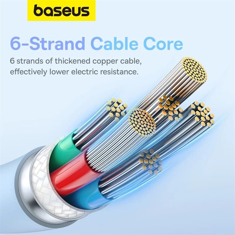 كابل Baseus PD 100W USB C إلى USB Type C لجهاز Macbook مع شحن سريع لجهاز iPhone 16 و 15 وكابل Type-C لجهاز Xiaomi - 6