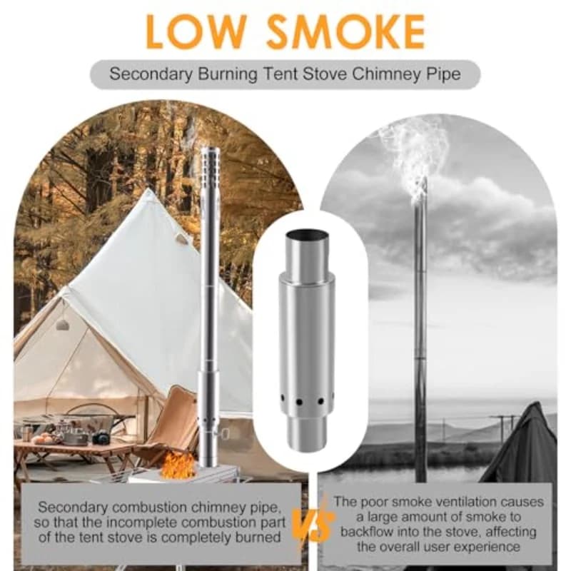 CHANGE MOORE Secondary Burning Tent Stove Chimney Pipe 2.17"/55mm Diameter Universial Camping Stove Accessories - 4