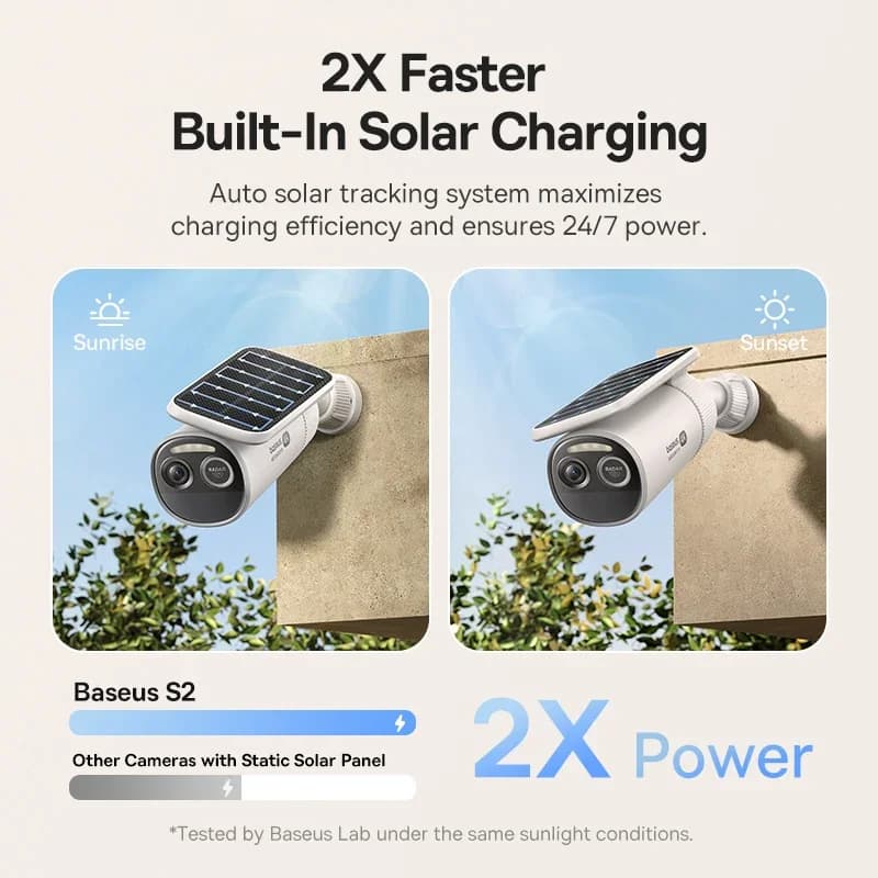 كاميرا خارجية Baseus Security S2 بدقة 4K واي فاي لاسلكية تعمل بالطاقة الشمسية مع تعريف الوجه الذكي مقاومة للماء IP67 زاوية رؤية 145° تحكم عبر تطبيق ذكي - 4