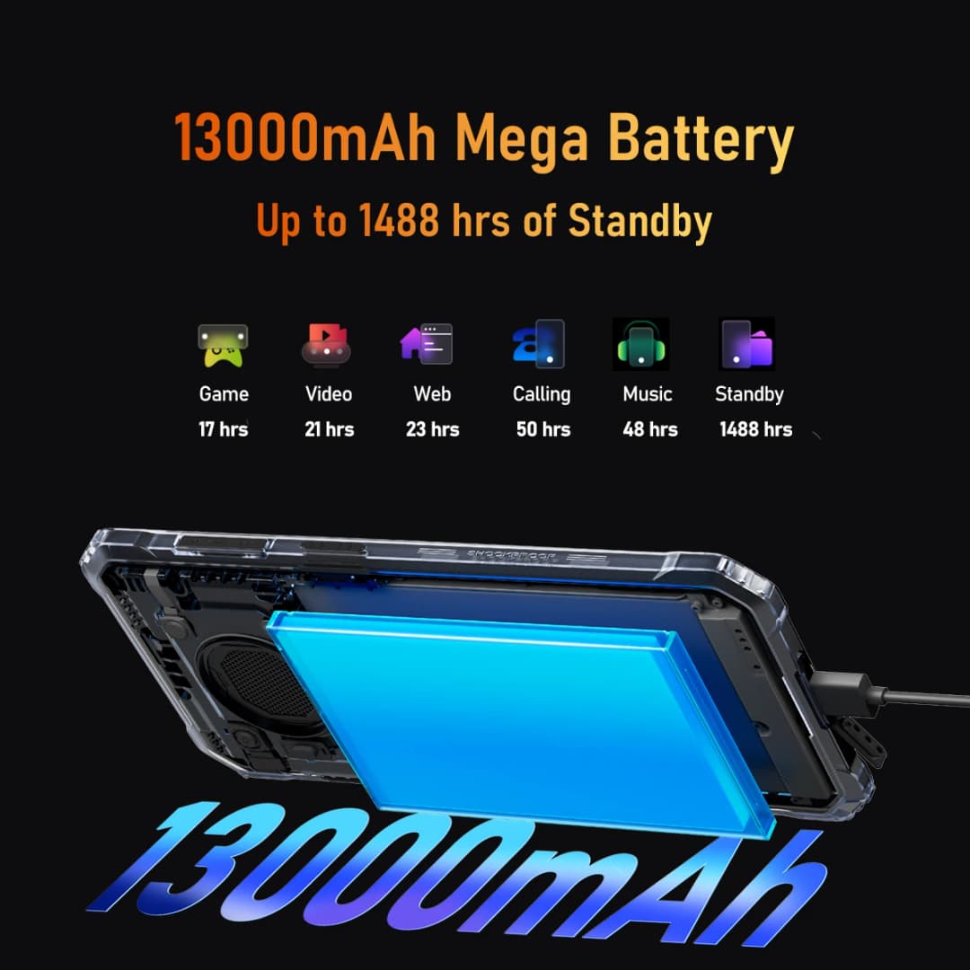 هاتف بلاك فيو BV6200 برو المتين، أندرويد 13، شاشة 6.56 بوصة، معالج هيليو P35، ذاكرة وصول عشوائي 6 جيجابايت، ذاكرة داخلية 128 جيجابايت، بطارية 13000 مللي أمبير مع شحن سريع 18 واط، NFC - 3