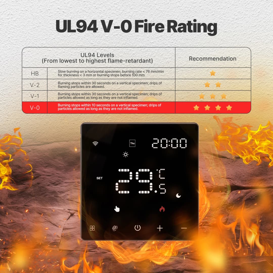 MOES Tuya ZigBee WiFi Smart Thermostat Programmable Temperature Controller for Water Boiler Electric Heating Alexa Google Home - 2