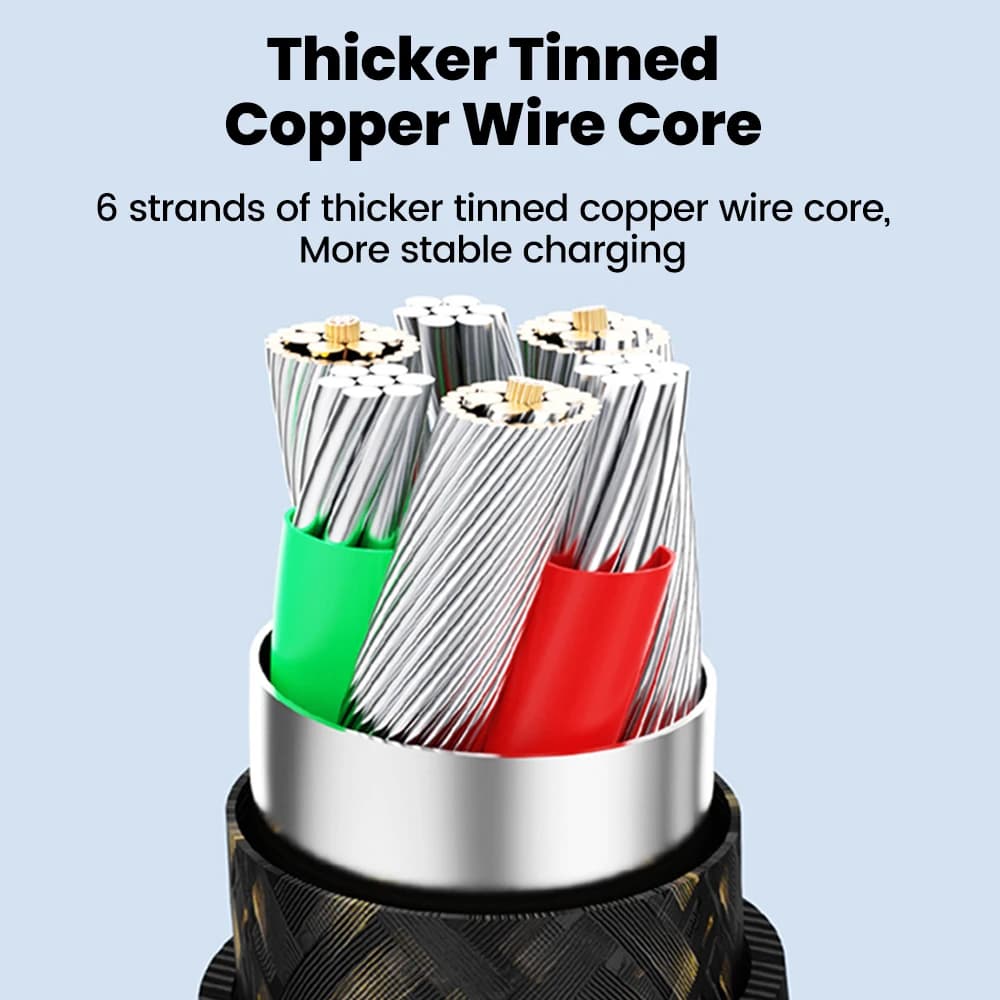 240W Type C to Type C Super Charge Digital Display Cable 0.5m-2m USB C Data Cable For Iphone 15 16 Samsung s24 s23 Huawei Xiaomi - 2
