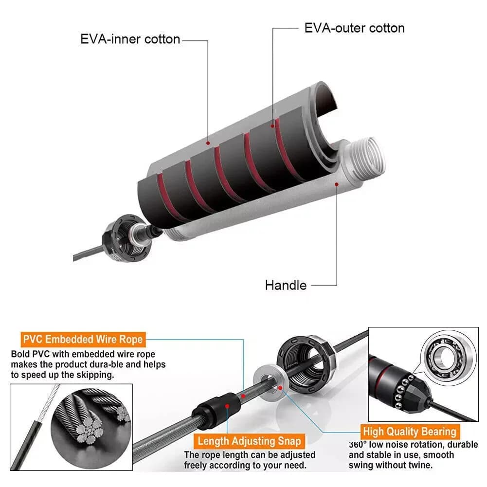 حبل قفز سريع 2.8/3 متر كروسفيت أجهزة لياقة بدنية محمولة تمارين رياضية سلك فولاذي للملاكمة واليوغا للنساء والرجال لفقدان الوزن - 3