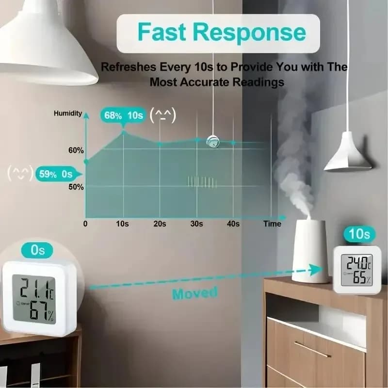 Digital Hygrometer Thermometer Indoor Thermometer Temperature Gauge Mini LCD Weather Station Sensor For Home Room Humidity Meter - 4