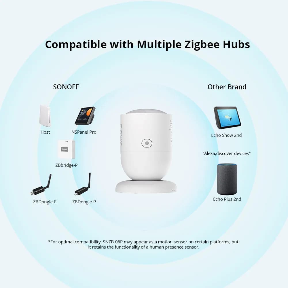 مستشعر وجود بشري SONOFF SNZB-06P Zigbee 3.0، مستشعر حركة 5.8GHz، كاشف ذكي، متوافق مع Zigbee Hubs / Home Assistant / Alexa - 6