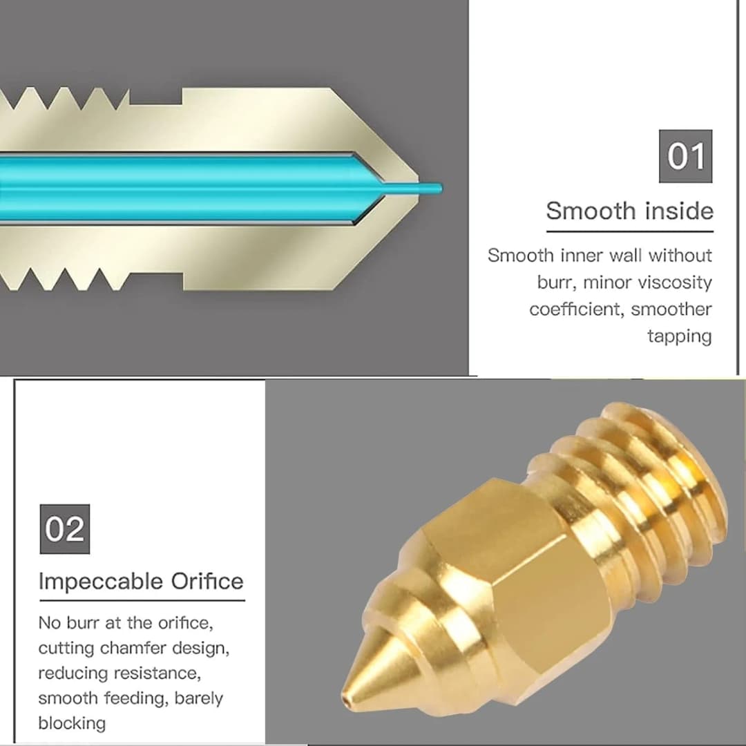 Creality Official Ender 3 S1 Nozzles 0.4/0.6mm 5pcs,for Ender 3/Pro/V2/Max/Neo, Ender5/Pro/Plus, Ender 6 3D Printer Accessory - 6