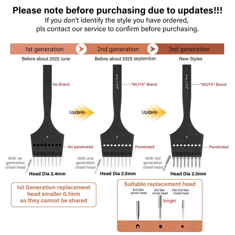 أدوات WUTA للجيل الثاني، رؤوس حادة قابلة للاستبدال، ثقب دائري قابل للإزالة، إزميل دائري، وأدوات جلدية يدوية - اصنعها بنفسك - 4