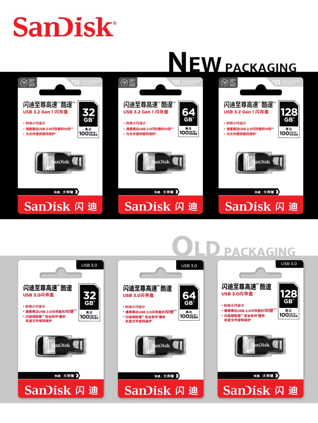 سانديسك CZ410 يو إس بي 3.0 بندريف ألترا شيفت فلاش درايف 128GB 64GB 32GB قلم درايف يو إس بي ذاكرة ستيك سيارة U ديسك فلاش ديسك - 6