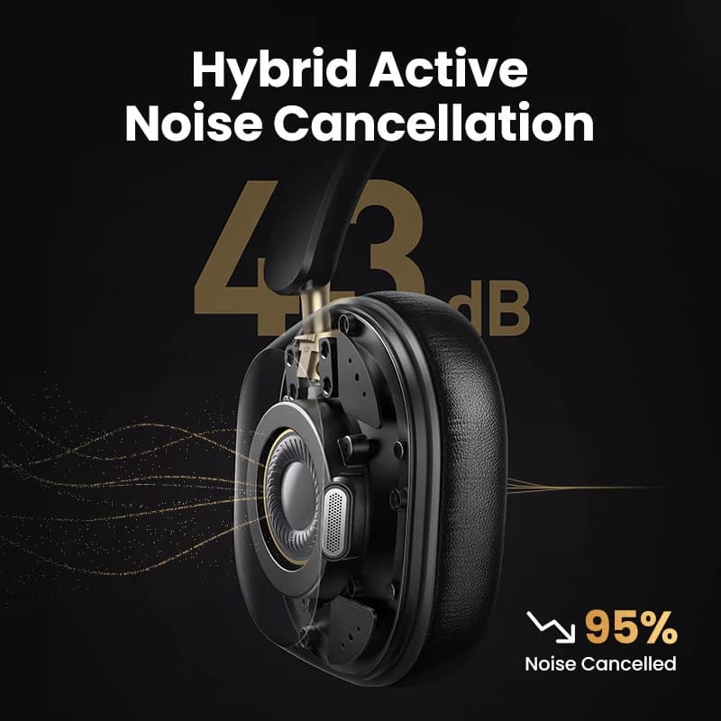 UGREEN Max5c Wireless Bluetooth Headphones 43dB Hybrid Active Noise Cancellation Hi-Res LDAC 75H Spatial Audio Earbuds Headset - 2