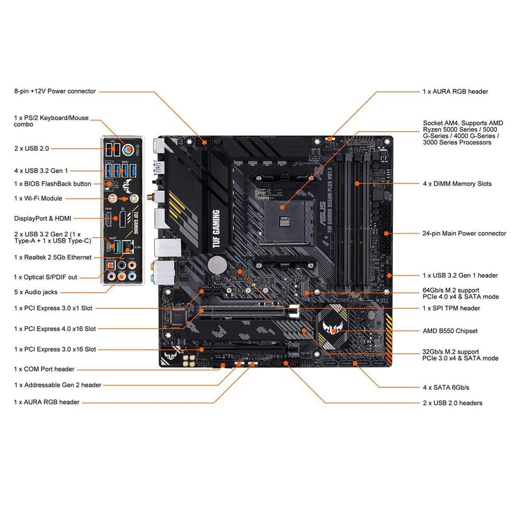 AMD Ryzen 7 5700X + ASUS TUF GAMING B550M-PLUS WIFI II New B550 AMD Gaming Motherboard Socket AM4 Wi-Fi 6 DDR4 M-ATX - 2