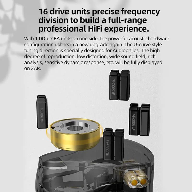 KZ ZAR Hybrid Driver In-ear Monitor 1DD + 7BA HiFi Headphones 2Pin Wired Headphones Music DJ Headphones Sports Gaming Earbud - 3