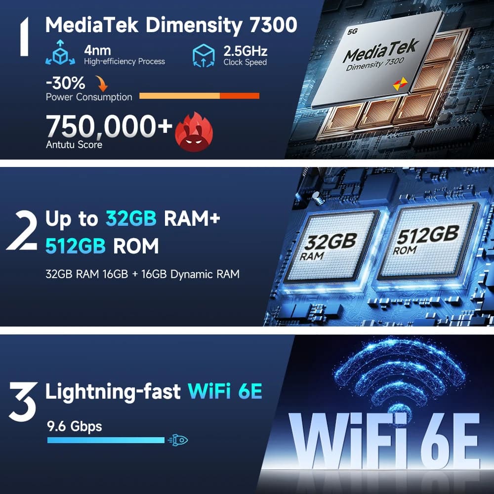 هاتف Ulefone Armor 28 Pro 5G الذكي المتين بتقنية الذكاء الاصطناعي، ذاكرة تخزين 512 جيجابايت، معالج MTK Dimensity 7300، بطارية 10600 مللي أمبير، شاشة AMOLED مقاس 6.67 بوصة، كاميرا 64 ميجابكسل - 2