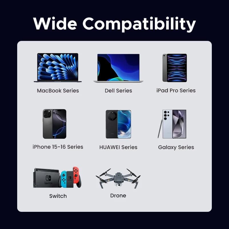 كابل يو جرين يو اس بي سي بشحن سريع 60 واط لهواتف ايفون 17 و16 و15 وسامسونج اس 25 واس 24 وآيباد وماك بوك اير وشاومي - كابل بيانات وشحن سريع - 6