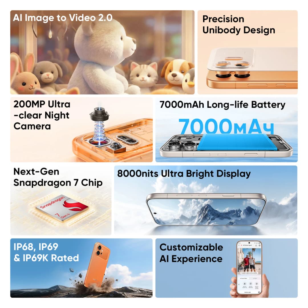 هاتف HONOR 600 5G نسخة عالمية، بطارية 7000mAh، شحن سريع 80W، كاميرا رئيسية 200MP، شاشة 6.57 بوصة AMOLED، نظام MagicOS 10، معالج Snapdragon 7 Gen 4، NFC - 3