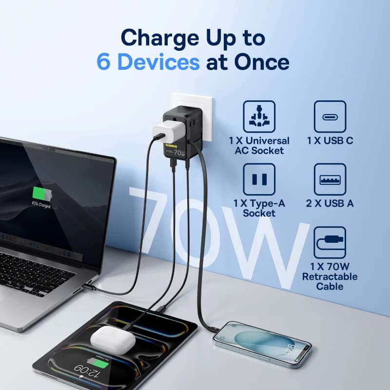 Baseus GaN Charger Universal Travel Adapter Built in 70W Retractable Cable 2AC 2 USB-A Type-C Fast Charging EU/UK/USA/AUS - 5