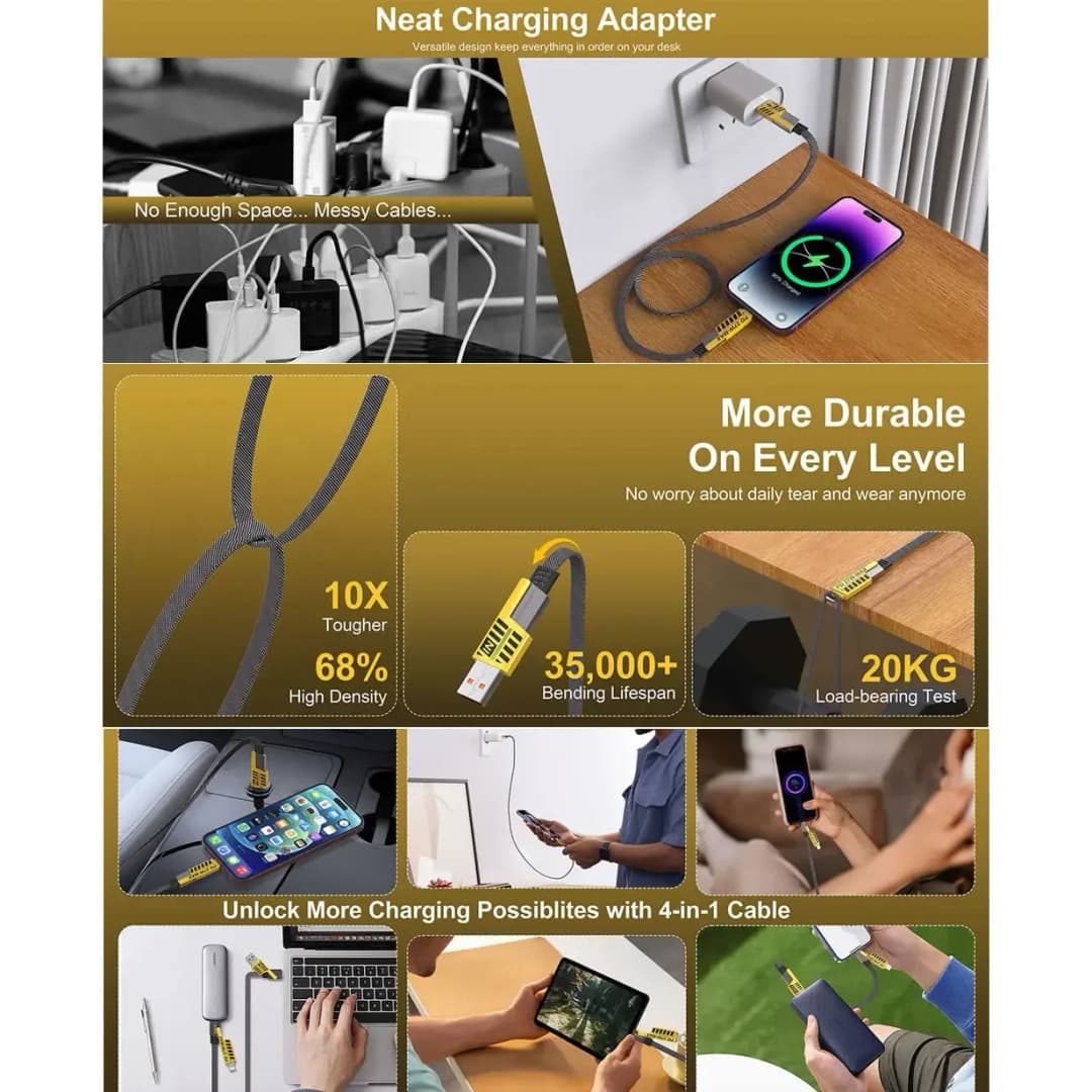 4 في 1 كابل بيانات USB متعدد، PD 65 واط، شحن سريع USB C PD، متوافق مع آيفون 15/14 ماكس، ماك بوك، سامسونج Type C - 2