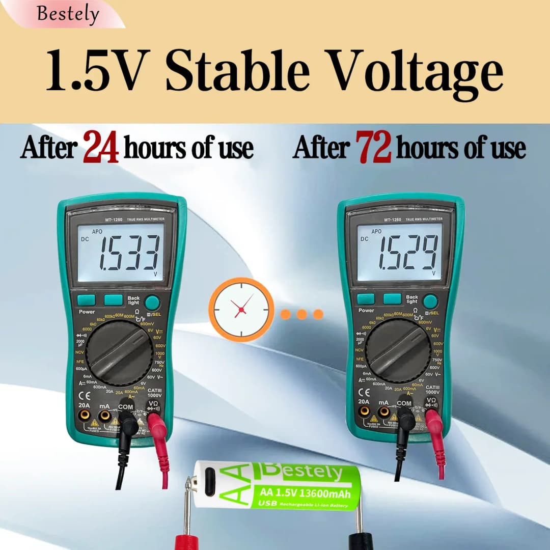 أفضل بطارية ليثيوم AA قابلة لإعادة الشحن 1.5 فولت 13600 مللي أمبير في الساعة شحن سريع بطاريات ليثيوم أيون طويلة الأمد دورة 2000 مع كابلات USB-C - 5