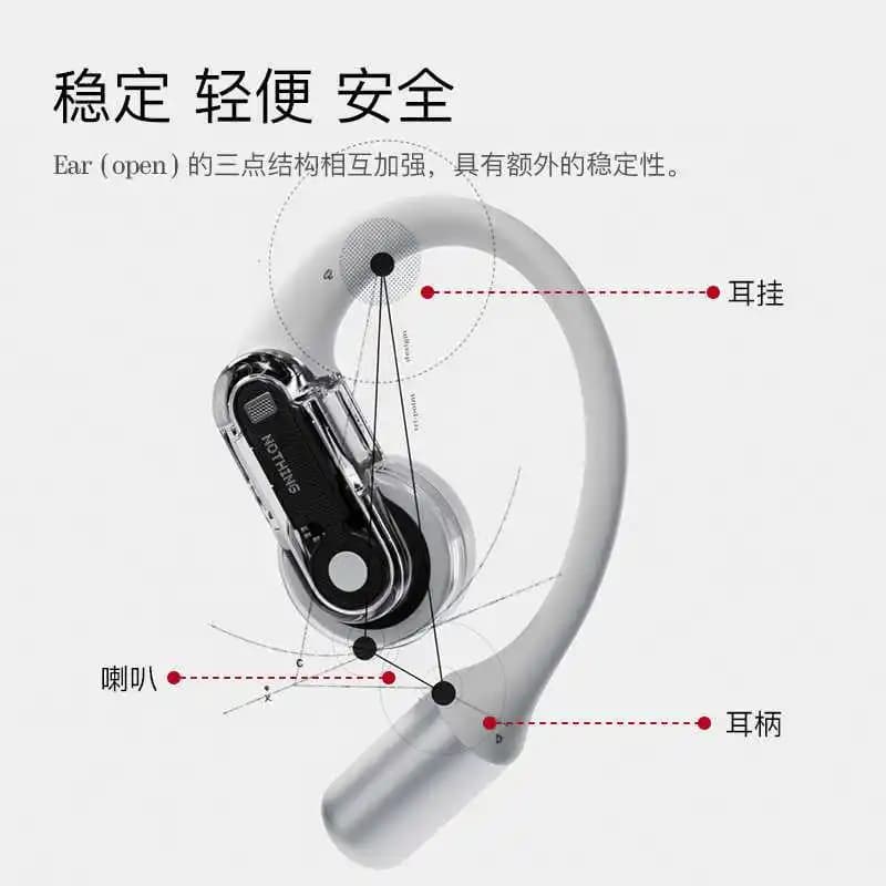 Nothing Ear (open) Open-Ear Wireless Earbuds Bluetooth 5.3 30H Playtime Open Design Sports Headphones Multi-Device Connection - 4