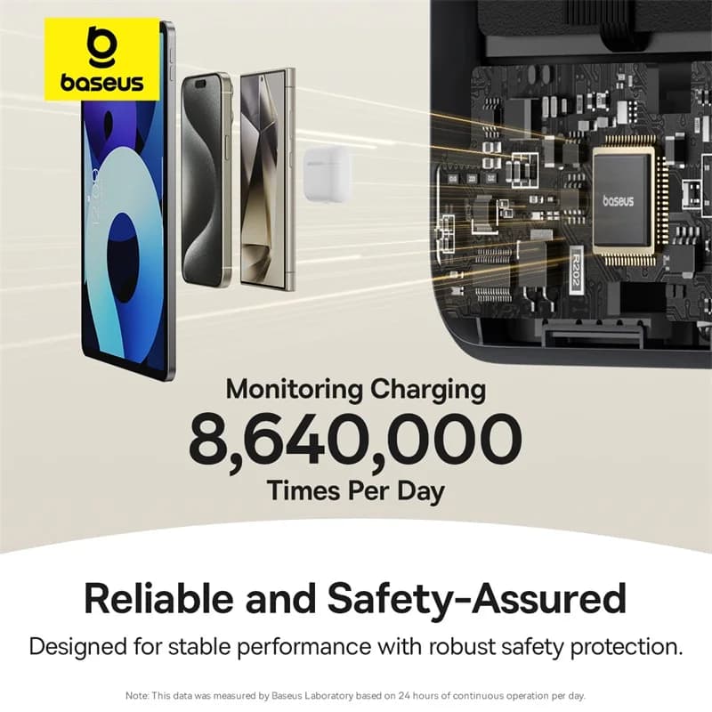 Baseus Qi2 45W Power Bank 10000mah With Kickstand For MagSafe 15W Magnetic Wireless Charging Powerbank for iPhone 17 16 Samsung - 5