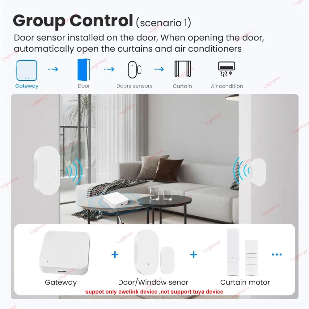 مركز بوابة Zigbee جسر لاسلكي جهاز تحكم عن بعد عبر تطبيق Ewelink أتمتة منزلية ذكية لـ Alexa وGoogle Assistant - 5