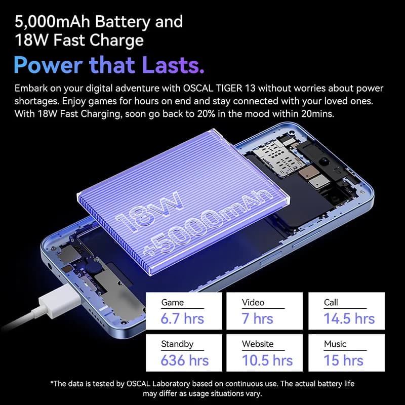 هاتف بلاك فيو أوسكال تايجر 13 الذكي 5G بشاشة 6.67 بوصة 90 هرتز IPS مع NFC وبطارية 5000 مللي أمبير وسعة 256 جيجابايت وكاميرا 50 ميجابكسل بتقنية الذكاء الاصطناعي - 5