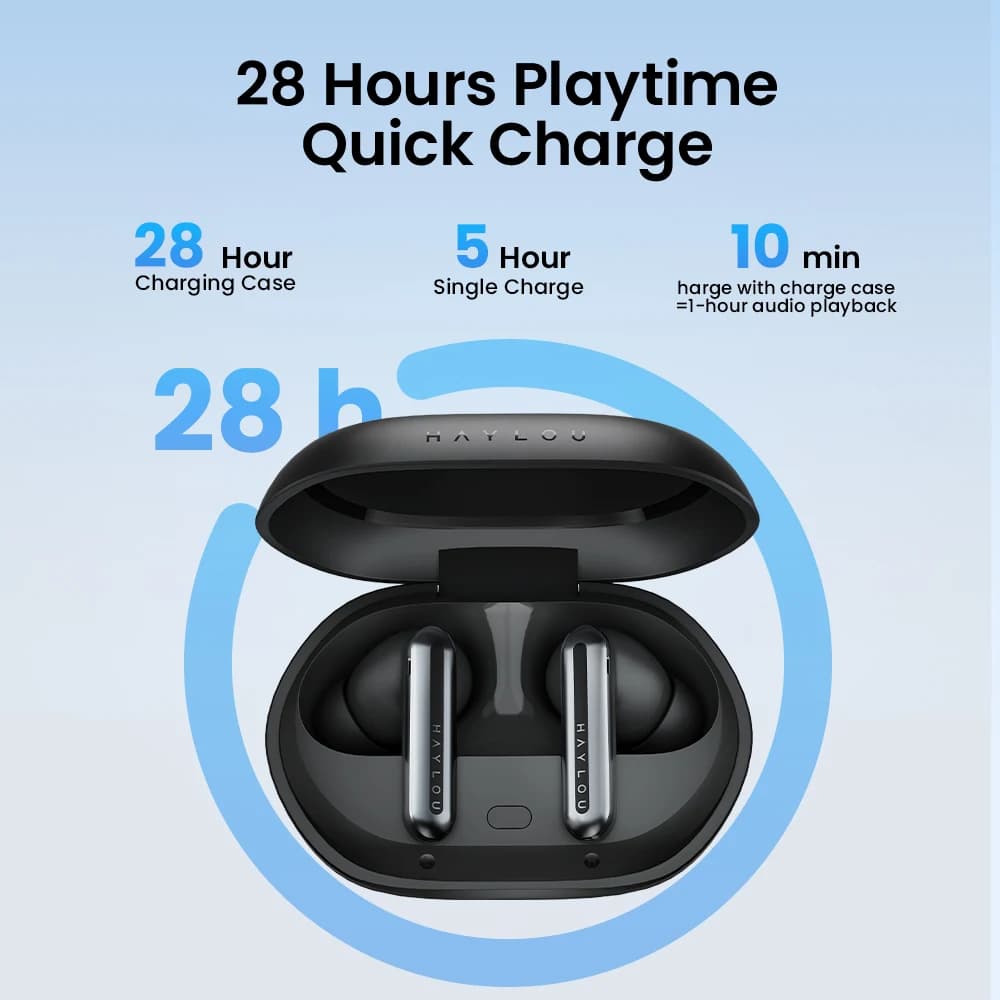 HAYLOU Mori Pro Bluetooth 5.4 Earphones Wireless  43dB Adaptive Hybrid ANC Hi-Res LDAC Earbuds 6 Mic Headphones 28H Battery Life - 5