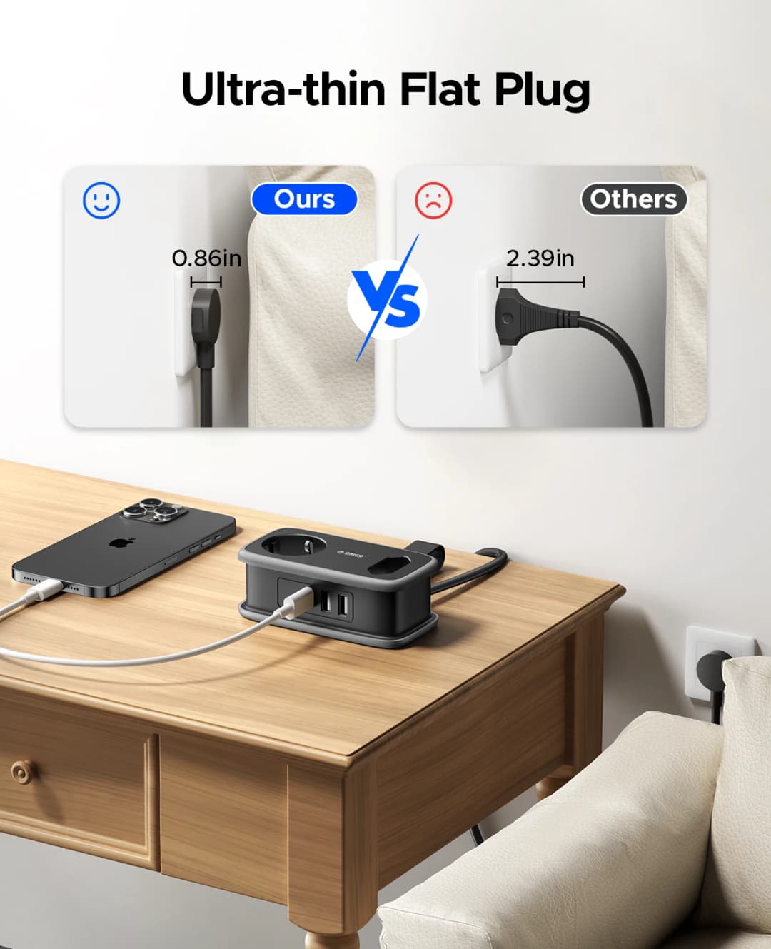 ORICO EU Plug Electrical Power Strip 2 AC Outlets 2 USB 1.1M Extension Cord  Ports 15.5W Fast Charging Universal Travel Adapter - 5