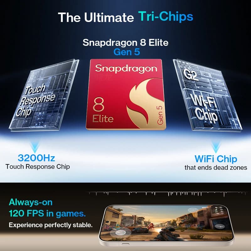 هاتف ذكي ون بلس 15 الإصدار العالمي، معالج Snapdragon 8 Elite Gen 5، شاشة بمعدل تحديث 165 هرتز، بطارية 7300 مللي أمبير في الساعة، شحن SUPERVOOC 120 وات - 2
