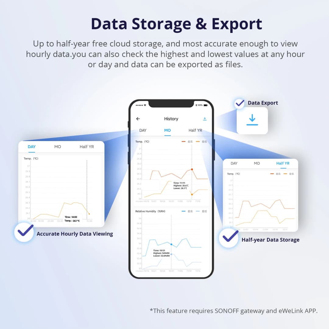 SONOFF SNZB-02D Zigbee LCD Smart Temperature Humidity Sensor Wireless Hygrometer Thermometer Alexa Google Home Alice - 4