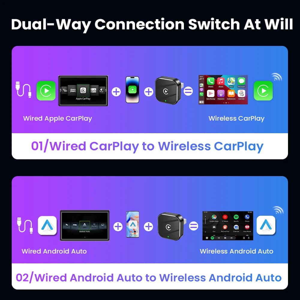2 in1 Wired to Wireless CarPlay Android Auto  Adapter Smart Mini Box Plug & Play 5GHz WiFi For Audi Benz Volvo Toyota Skoda VW - 4