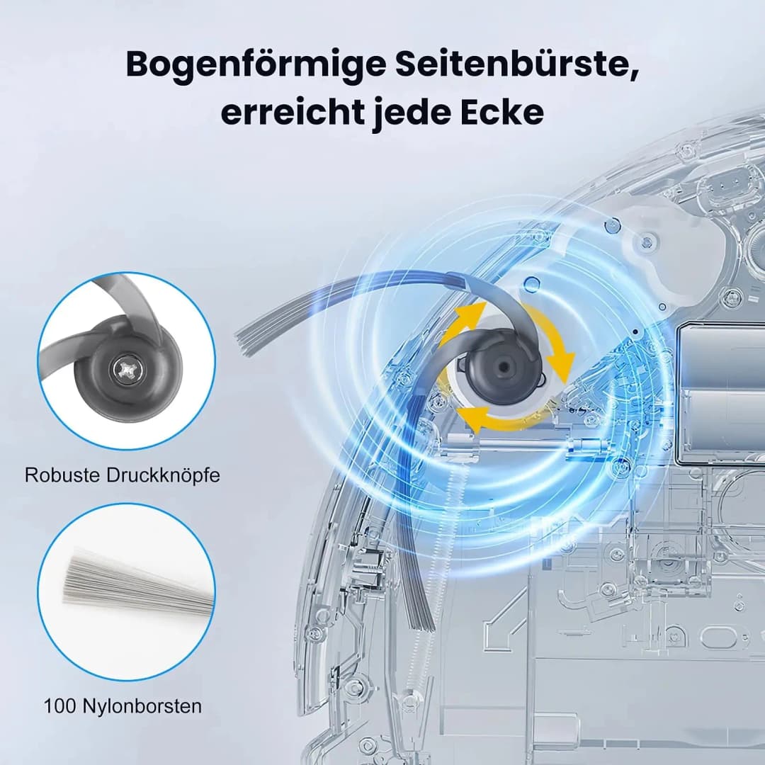 Roborock P20, P20 Pro, P20 Ultra, P20 Plus Accessories - Compatible with Qrevo Curv/Edge/Curve, Roller, Brush, Filter & Dust Bag - 4