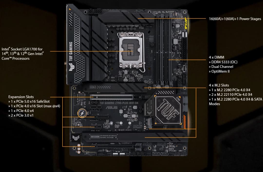 ASUS TUF GAMING Z790-PLUS WIFI D4 Motherboard Socket LGA1700 CPU DDR4 5333(OC)  MHz Memory Chipset Z790 ATX Mainboard - 2
