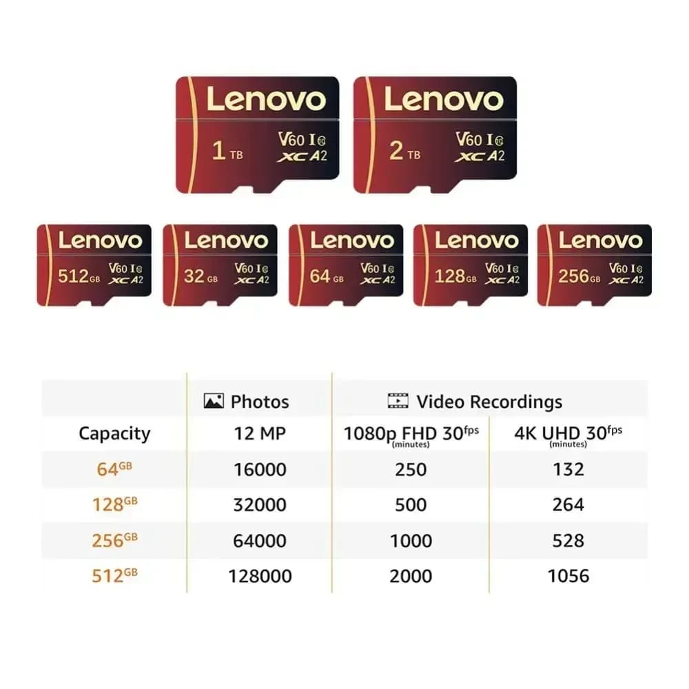 Original Lenovo Memory Card 1TB 2TB High Speed Micro TF SD Card 512GB SD V60 U3 TF Card For Nintendo Switch Ps4 Ps5 Game - 5