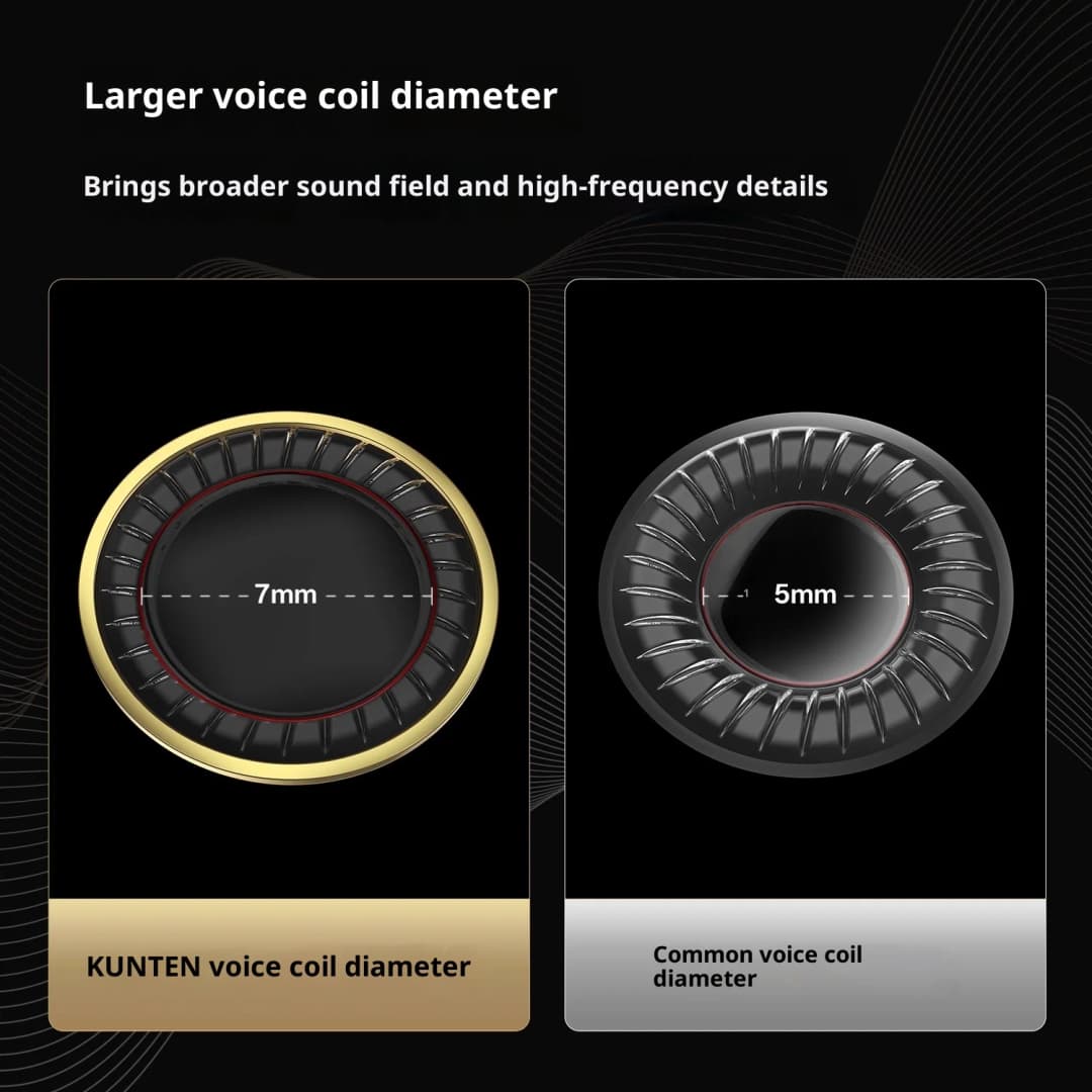 Kz Gk Kunten Dynamic Drive Headphones Hifi 2pin Heavy Bass Earbuds Metal Headphones Detachable Sports Gamer Headphones Custom - 5