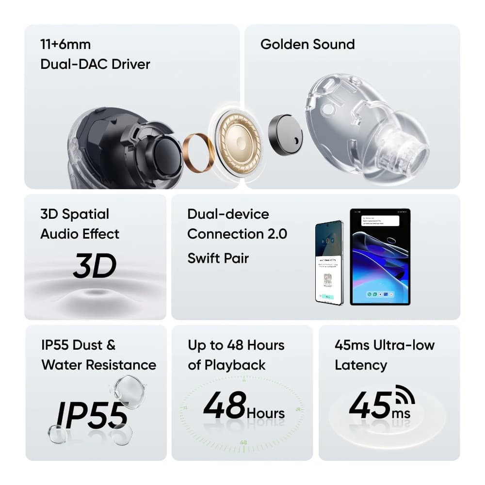 سماعات realme Buds Air 7 Pro TWS مع مترجم فوري بالذكاء الاصطناعي وعزل ضوضاء 53dB وتأثير صوتي ثلاثي الأبعاد ومشغل مزدوج 11+6 ملم Dual-dac وتقنية LHDC 5.0 - 3