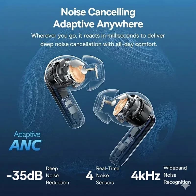 Active Noise Cancelling Wireless Headphones with Immersive Sound Ultra-Low Latency Effortless Wireless Charging for Gym running - 2