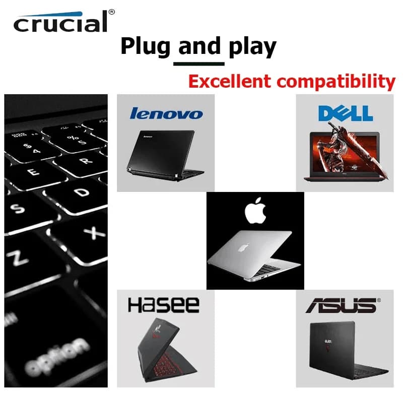Crucial 4GB 8GB 16GB DDR4 RAM Memory 2133 2400 2666Mhz  PC4-19200 21300 25600 SODIMM RAM 1.2V 260-Pin For Laptop Notebook Memory - 6