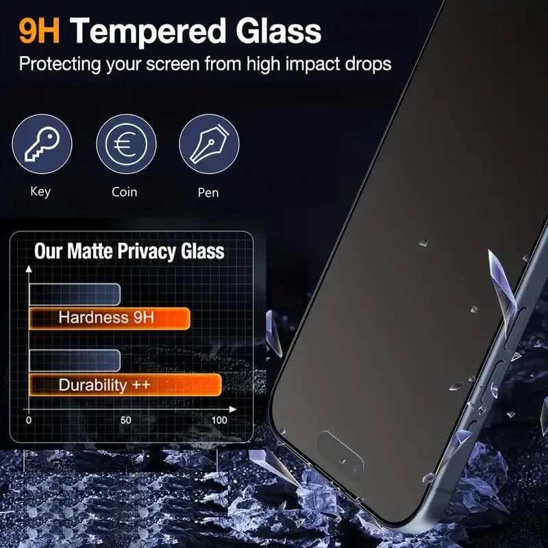 3Pcs Oleophobic Dust Free Easy Installation Matte Privacy Screen Protector for IPhone 16 15 11 12 13 14 Pro Max Plus XS 17 Glass - 3