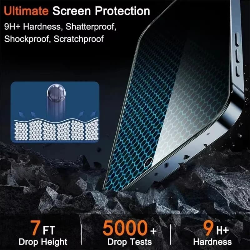 واقي شاشة خصوصية لـ iPhone 16 13 15 11 12 14 17 Pro Max Air 16e زجاج مضاد للتجسس لـ iPhone 13 12 Mini 7 8 16 Plus SE XR - 6