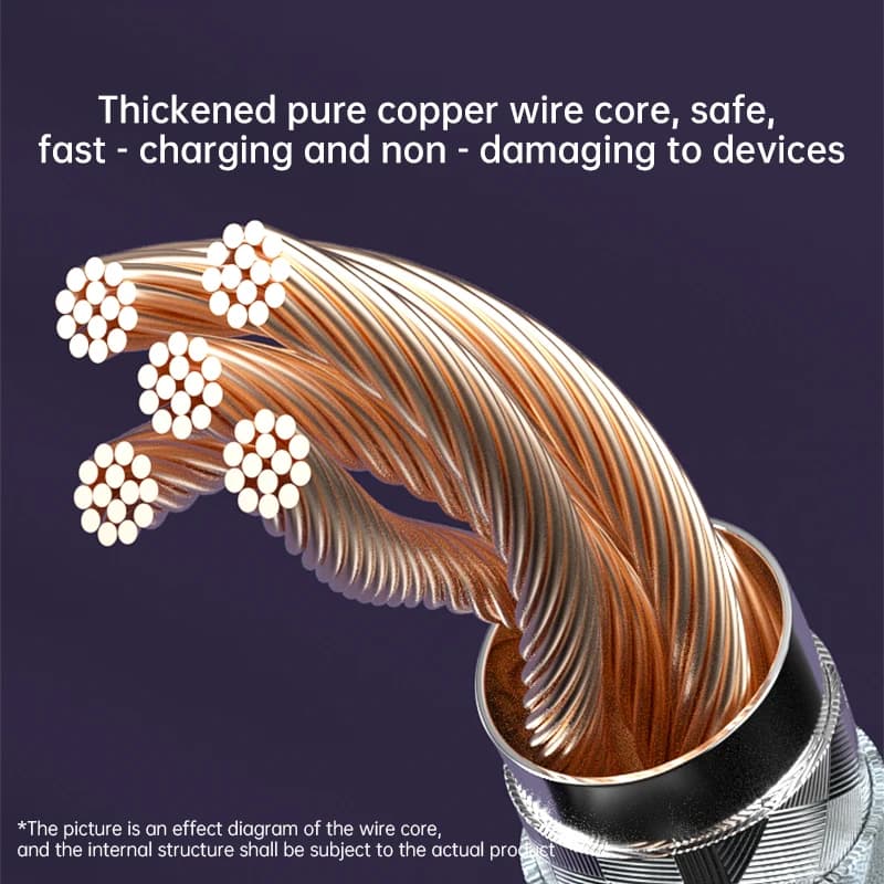 PD 2 in 1 USB A Cable Type C To Lightning Fast Charging Cable For iPhone 16 15 14 13 11Pro Max iPad Xiaomi Huawe Samsung - 3