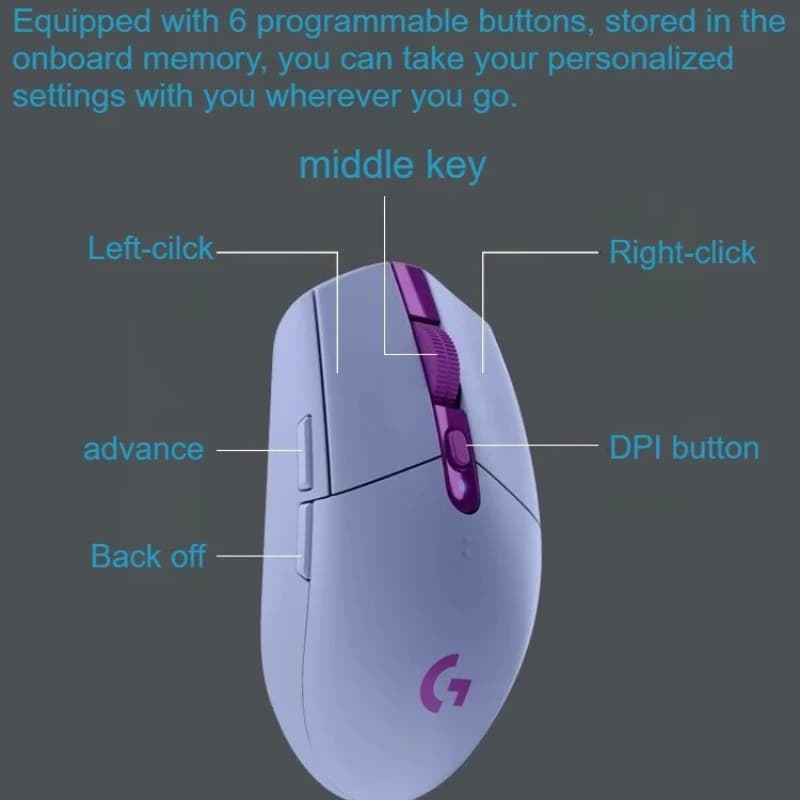 ماوس ألعاب Logitech لاسلكي Lightspeed مناسب للميزانية 12000DPI مستشعر HERO للاعبين العمل المكتبي تصميم خفيف الوزن - 5